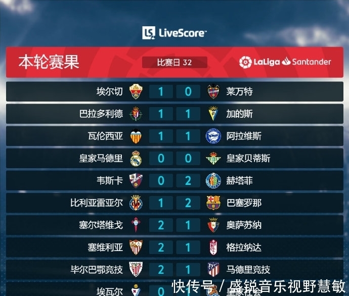 的历史若