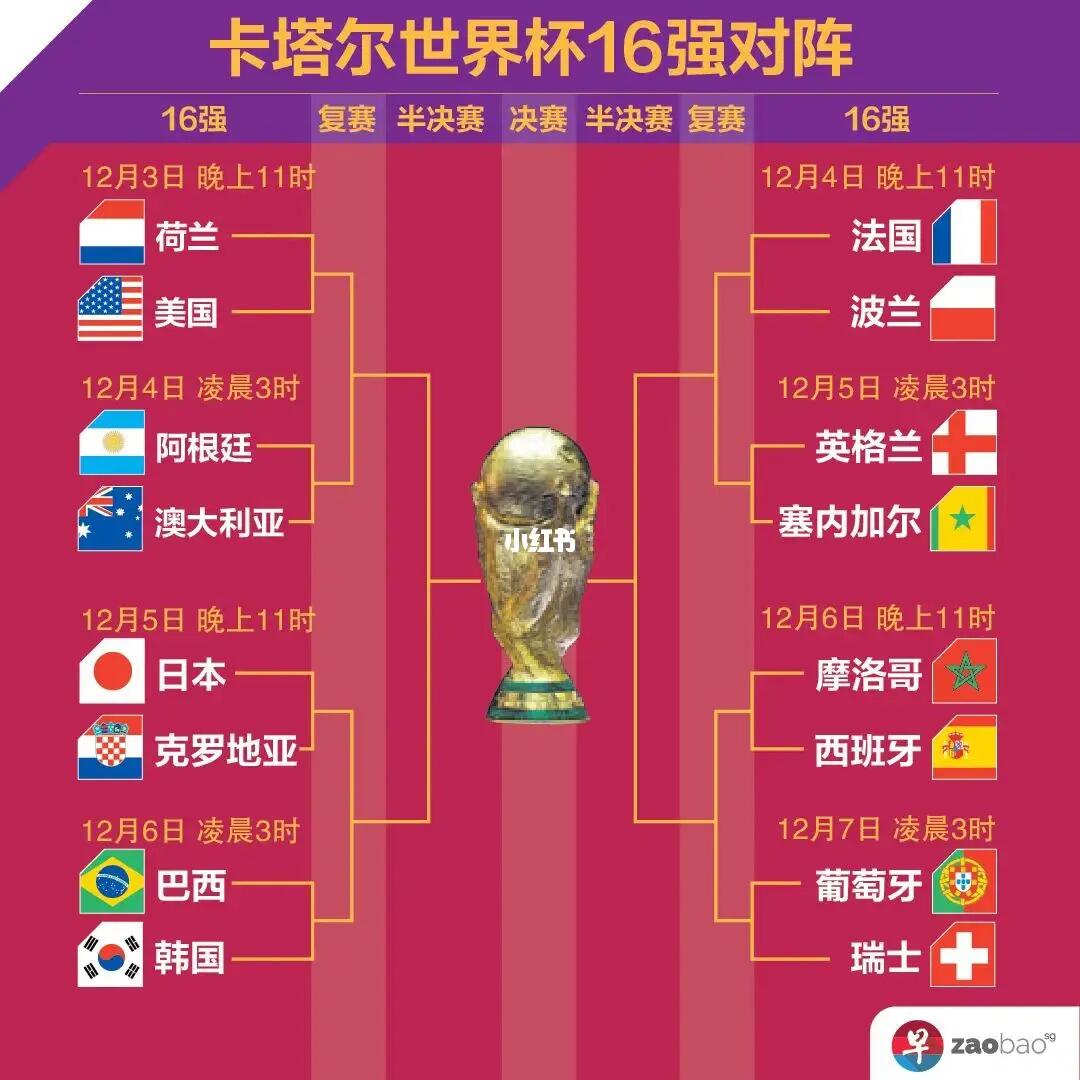 大门同时