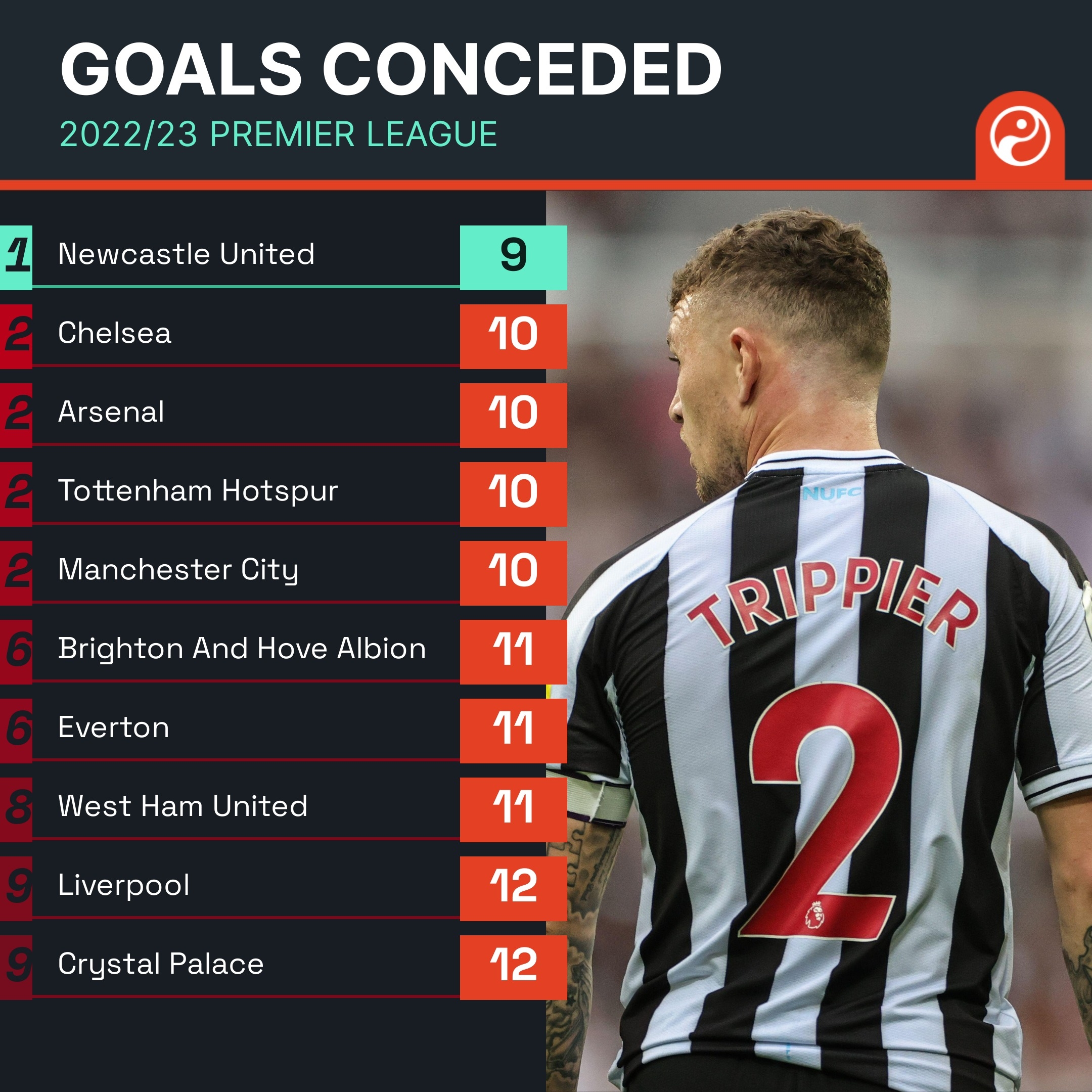 为山东选手 为山东选手